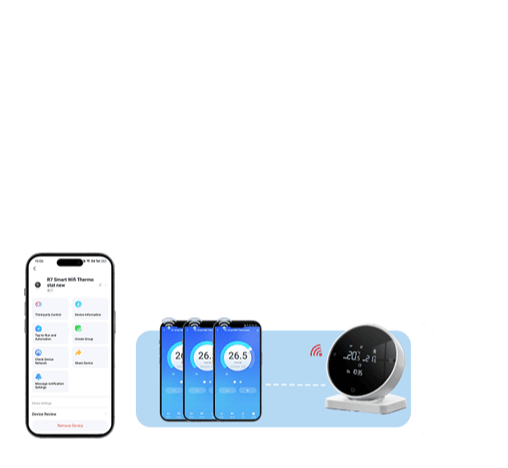 WiFi Smart Thermostat For Floor Heating