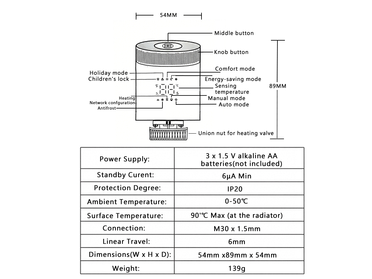 Zigbee Thermostatic Valve Product Specifications