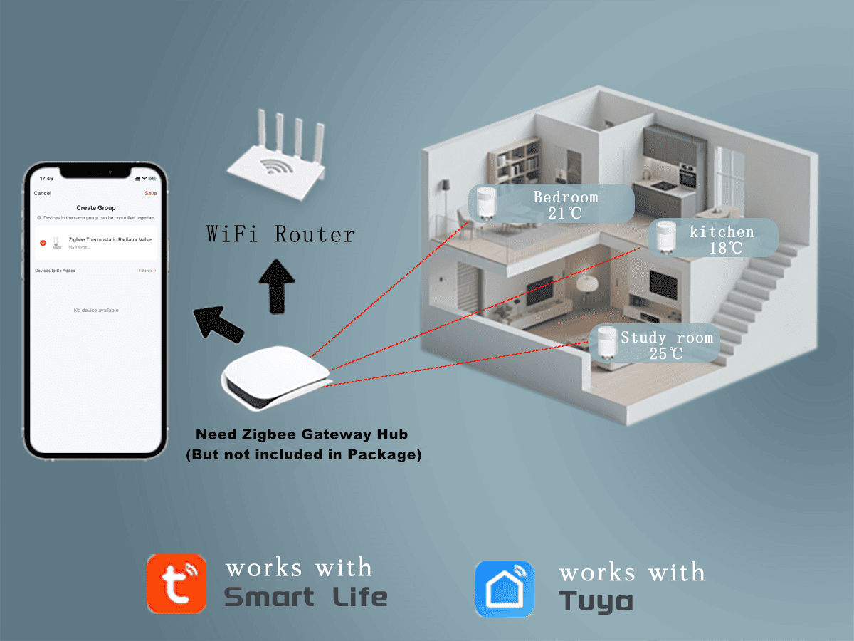 Smart Home Radiator Thermostat, Wi-Fi, Alexa, Heating Thermostat, Radiator Programmable Thermostat Head, Wi-Fi/ZigBee, Thermostatic Radiator Valve, Heating Controller, controlled via Alexa/Google Home/Tuya