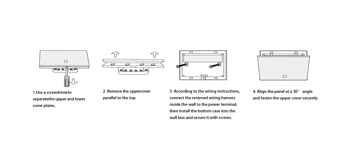 Installation method
