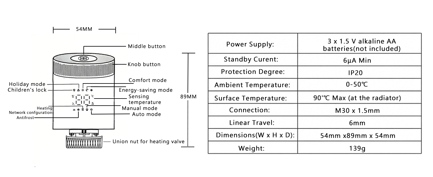 Zigbee Thermostatic Valve Product Specifications