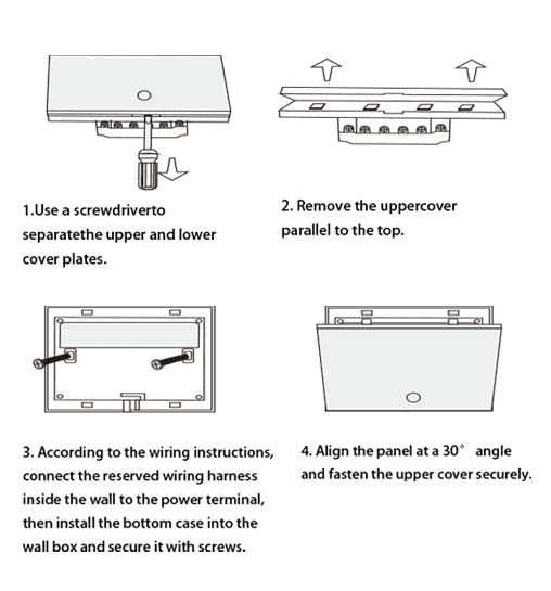 Installation method