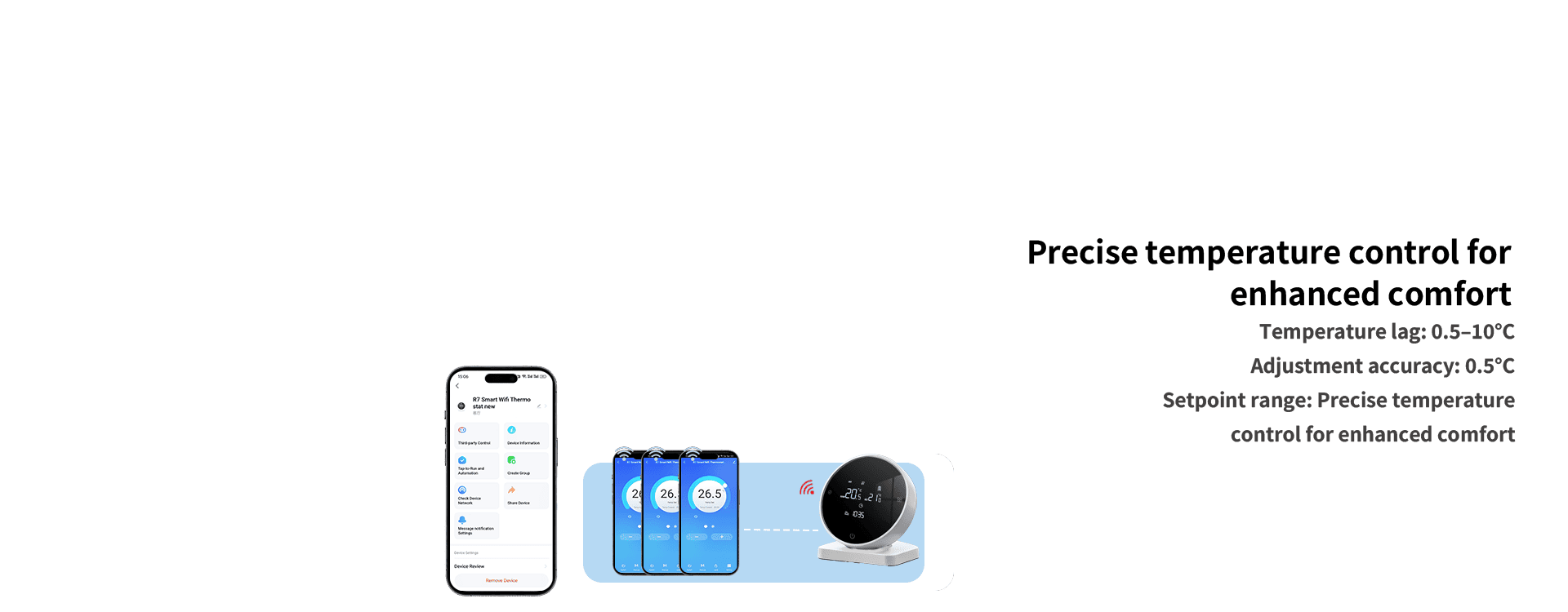 WiFi Smart Thermostat For Floor Heating