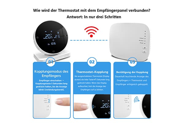 Connection and Pairing Guide for Smart Home Room Thermostats with Receivers