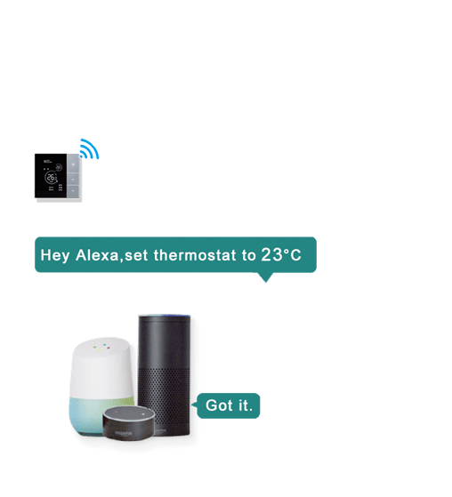 Smart Thermostat 